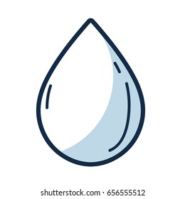 water drop to conservation and care environment