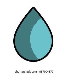 water drop to conservation and care environment