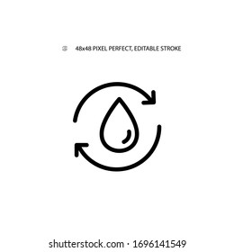 Water Drop And Cycle Simple Line Icon Vector Illustration. Editable Stroke. 48x48 Pixel Perfect.