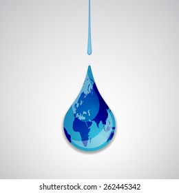 Diseño de caídas de agua - Salvar la Tierra