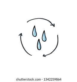 water drop doodle icon