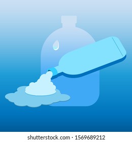 water drop drink background design illustrator