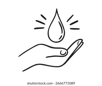 water drop and empty open palm or hand. Eco, ecology care, save the planet doodle hand drawn icon. Outline line drawing clipart symbol. Vector illustration