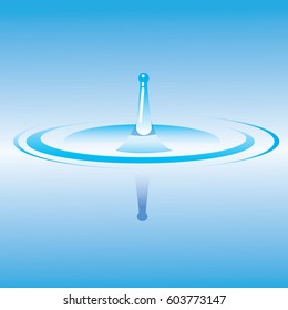 Water drop falling down with ripple