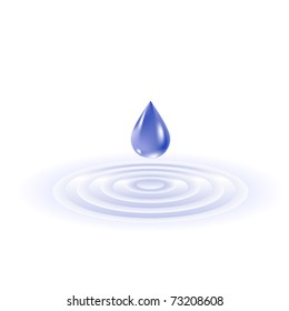 Water drop falling. Illustration on white background