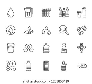 Water drop flat line icons set. Aqua filter, softener, ionization, disinfection, glass vector illustrations. Thin signs for bottle delivery. Pixel perfect 64x64. Editable Strokes. - Shutterstock ID 1283858419