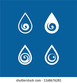 water drop forms