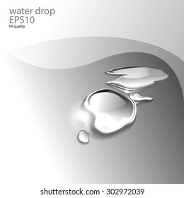 Water drop hi quality background