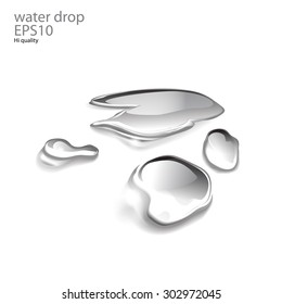 Water drop hi quality background