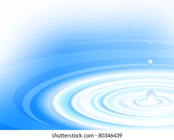 Water drop hitting the blue surface of the water