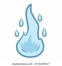 Wassertropfen-Symbol im flachen Cartoon-Stil für Winter-Klimavisuals. Ideal für Tauwetter, schmelzendes Eis, Wettergrafiken und Bildungsdesigns.