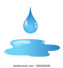 Water drop icon isolated on white background. For web site, backdrop and logo template. Useful for poster, placard and banner. Creative art concept, vector illustration, eps 10