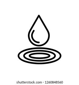 Water Drop icon Outline Vector