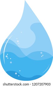 Water drop icon vector illustration isolated on white background. Symbol of life on earth. Clean habitat