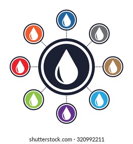 Water drop icon for web and mobile