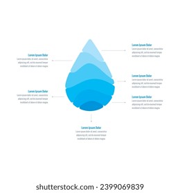 water drop informational template. six options infographic template. environment, energy infographic template. annual report, web, education, internet, magazine infographic template