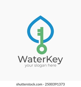 Wassertropfen und Logo-Design-Vorlage