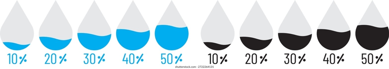 ícone de nível de gota d'água definido. Barra de escala de níveis de umidade. Ícones de nível de líquido. Indicador de nível de água de 10 a 100 por cento. Barra de escala de níveis de umidade. Volume de água. Ferramenta de medidor de controle climático