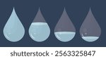 Water Drop Levels Showing Decreasing Progression. Four water droplets illustrate decreasing water levels, symbolizing concepts like depletion, conservation, measurement, or environmental decline.