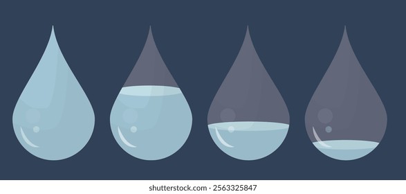 Water Drop Levels Showing Decreasing Progression. Four water droplets illustrate decreasing water levels, symbolizing concepts like depletion, conservation, measurement, or environmental decline.