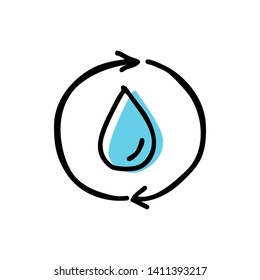 Water drop line doodle vector icon reusable clean water sign. Refill liquid symbol.