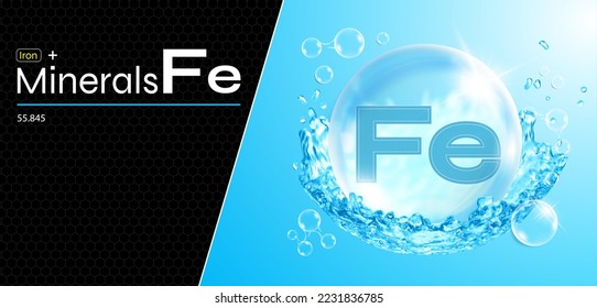 Water drop mineral iron Fe. Blue drops with water splash. The concept of a chemical element. Vector