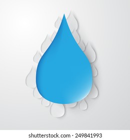 Water Drop on Background