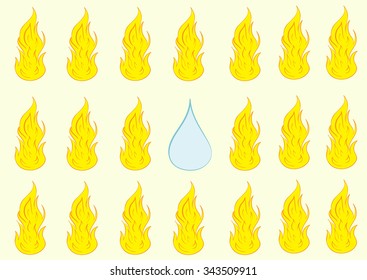 Water drop on fire not such as all