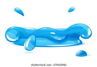 Water Drop on Surface