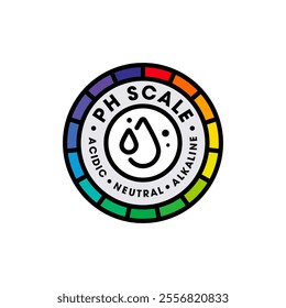 water drop and ph concept in circle. acidic, neutral, alkaline and ph scale stamp