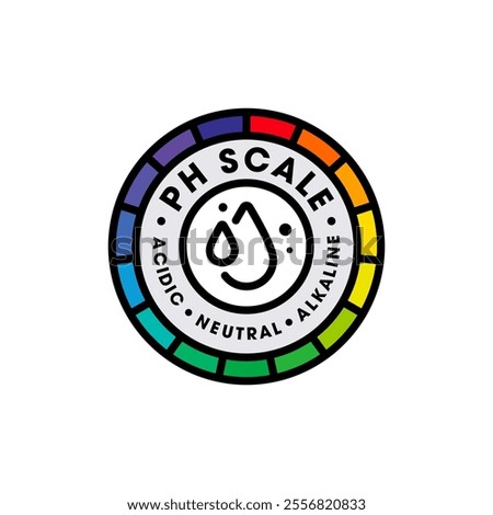 water drop and ph concept in circle. acidic, neutral, alkaline and ph scale stamp