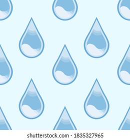 El agua desciende un patrón transparente sobre fondo blanco.