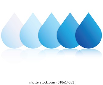 Water Drop Shape Process Chart, Work Flow Diagram, Infographic Template