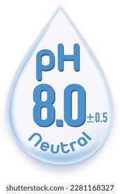 Water drop with sign ph 8.5. or Neutral pH icon	