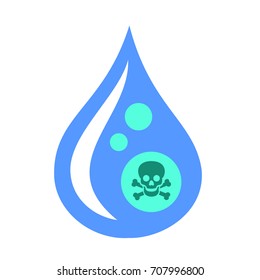 Water drop with sign of skull and bones - contaminated and polluted water. Water is dangerous, unsafe and poisonous because of toxicity, contamination, chemical and harmful substance