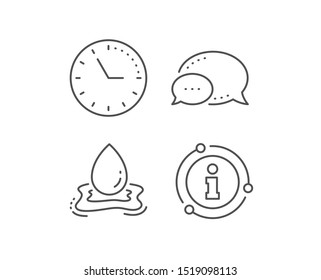 Water drop splash line icon. Chat bubble, info sign elements. Clean aqua sign. Liquid symbol. Linear water splash outline icon. Information bubble. Vector