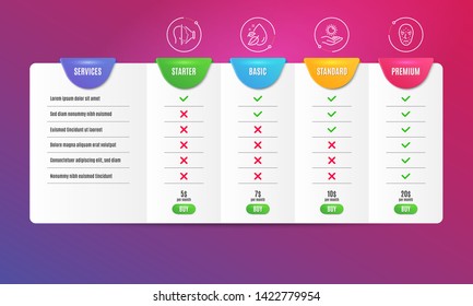 Water drop, Sun protection and Face id icons simple set. Comparison table. Face biometrics sign. Serum oil, Ultraviolet care, Phone scanning. Facial recognition. Medical set. Pricing plan. Vector
