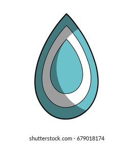 water drop symbol to environment care