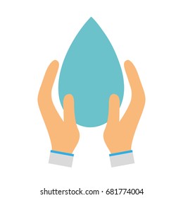 water drop symbol to environment care in the hands