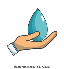 water drop symbol to environment care in the hand