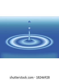 water droplet with centered circles