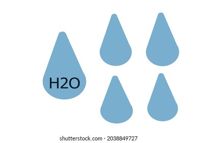 Water droplets and the chemical formula for water inscribed on the largest droplet
