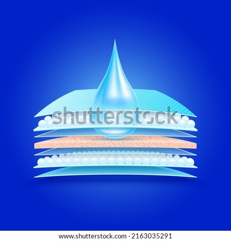 Water droplets flow through the absorbent pad close up. Sponge pads hygroscopic tablets. Used for advertising diapers, moisture storage container. On a blue background vector 3D.