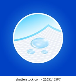 Gotas de agua en el cierre desechable. Para personas mayores y en cama con incontinencia urinaria. Protección suave y conveniente. Almohadillas de pañales azules Aisladas sobre fondo blanco. vector 3D. 