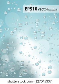 water drops