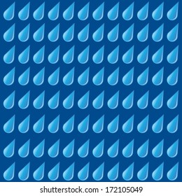Water drops