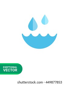 Water and water drops