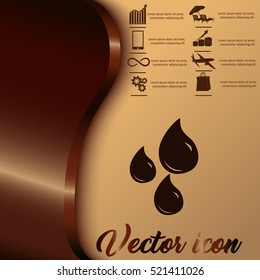 Water drops