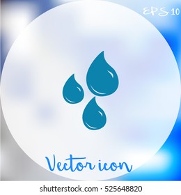 Water drops