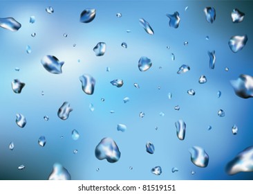 Water drops